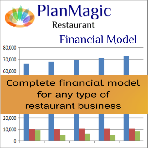 Restaurant AE Financial Model