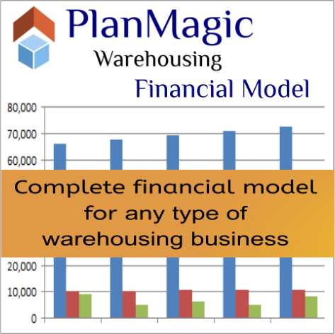 Warehousing AE Financial Model