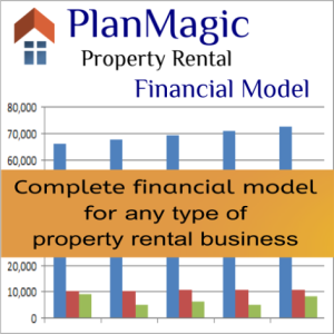 PlanMagic Property Rental AE Financial Model