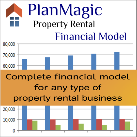 Property Rental AE Financial Model