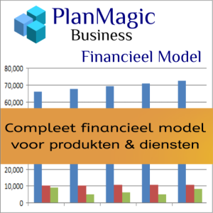 PlanMagic Business AE NL Financieel Model