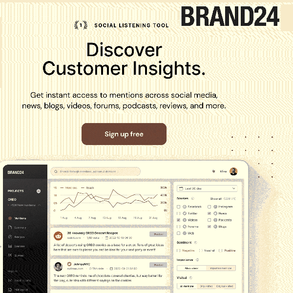 Brand24 brand insights